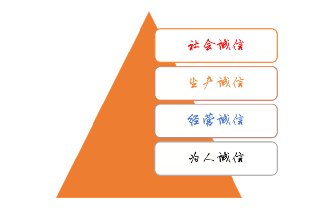 &#27431;&#23453;&#32593;&#39029;&#29256;&#45;&#27431;&#23453;&#40;&#20013;&#22269;&#41;